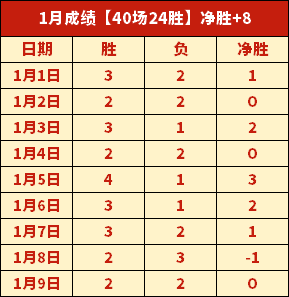 迈阿密大师,丰塞卡败北,德米纳尔,宝威体育平台,宝威体育官方网站,宝威体育登录入口,宝威体育app下载