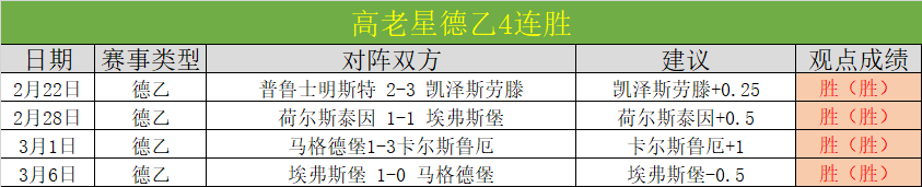 库里领跑勇,士队史传奇,球星榜,宝威体育平台,宝威体育官方网站,宝威体育登录入口,宝威体育app下载