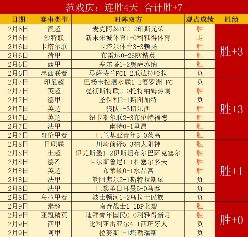 马刺连胜遇,残阵灰熊,七期大乐透,宝威体育平台,宝威体育官方网站,宝威体育登录入口,宝威体育app下载