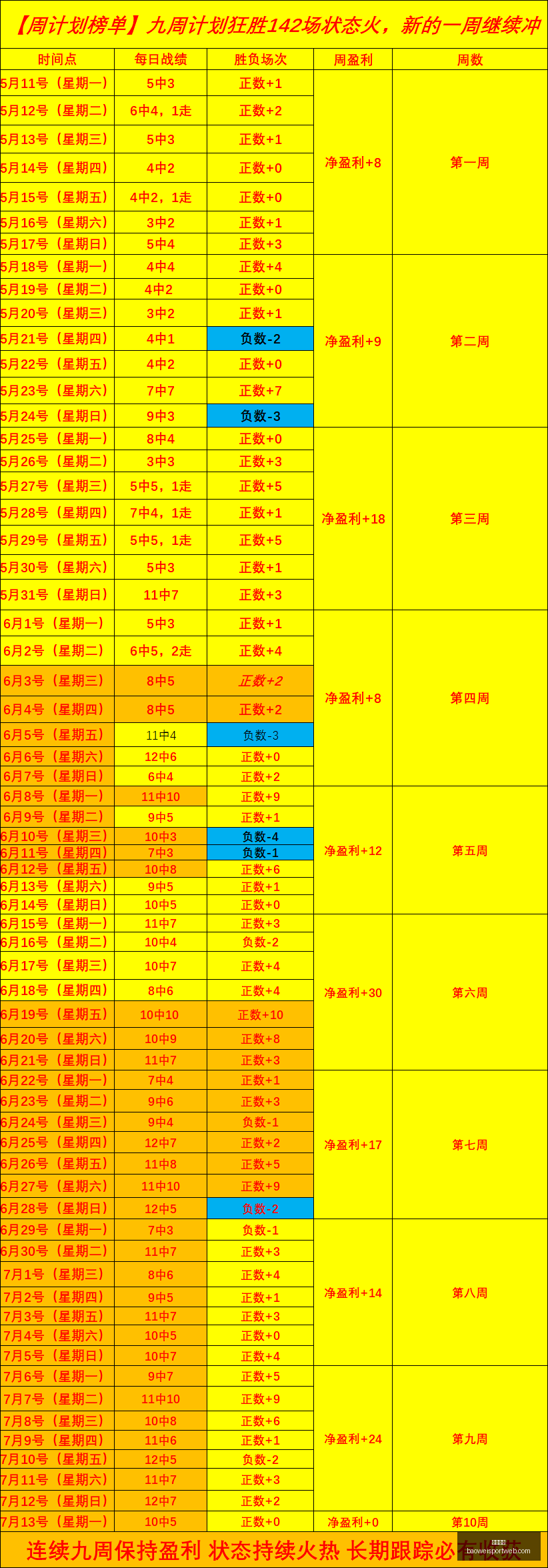 宝威体育,宝威体育官网,宝威体育App,宝威体育官网,宝威体育App,宝威体育直播,宝威体育平台,宝威体育入口