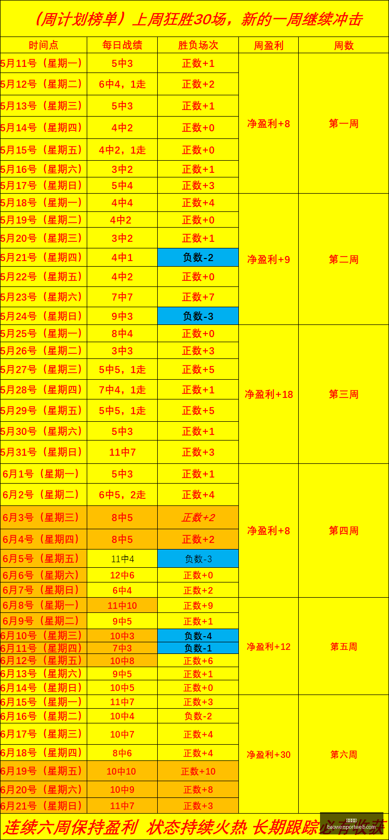 宝威体育,宝威体育官网,宝威体育App,宝威体育官网,宝威体育App,宝威体育直播,宝威体育平台,宝威体育入口