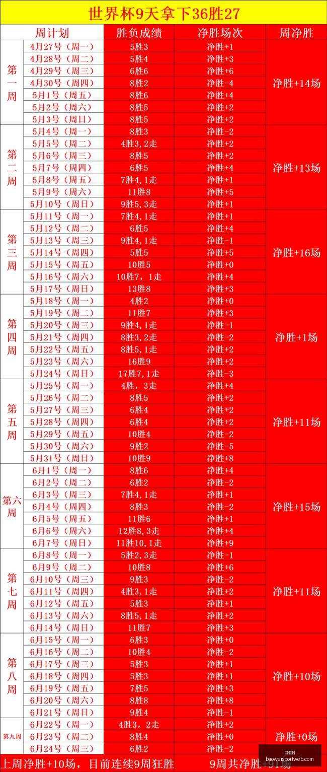 宝威体育,宝威体育官网,宝威体育App,宝威体育官网,宝威体育App,宝威体育直播,宝威体育平台,宝威体育入口