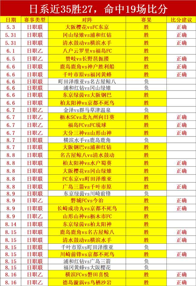 腾讯电竞联手品牌,联名鞋款引领电竞风潮