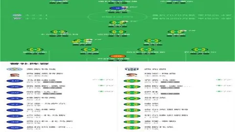 华盛顿主场大胜，独行侠与浓眉哥齐发威