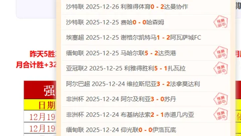 2021-2022赛季欧洲冠军联赛比利亚雷亚尔队球员名单