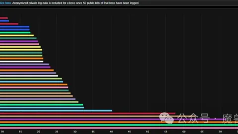 【锁定胜利】澳篮早场盛宴，NBA战局一触即发！金种子战队，今日出手定斩头功！