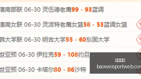 宝威体育，宝威体育官网， 180239 6
