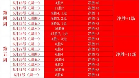 宝威体育 194402 5